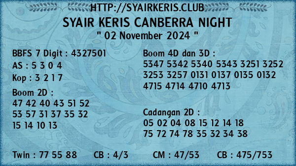 Prediksi Canberra Night