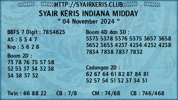 Prediksi Indiana Midday