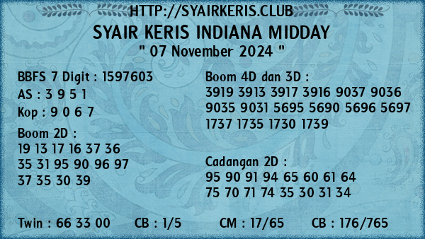 Prediksi Indiana Midday