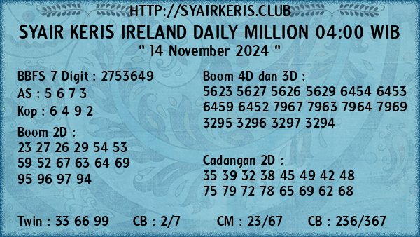 Prediksi Ireland Daily Million 04:00 WIB