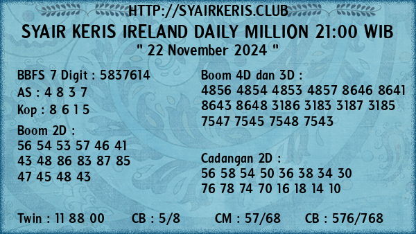 Prediksi Ireland Daily Million 21:00 WIB