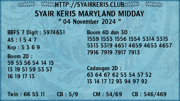 Prediksi Maryland Midday