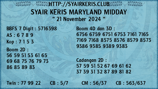 Prediksi Maryland Midday