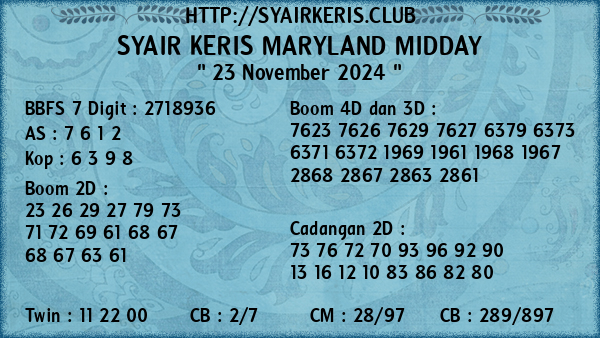 Prediksi Maryland Midday