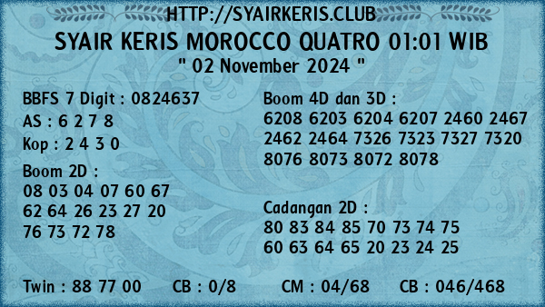 Prediksi Morocco Quatro 01:01 WIB