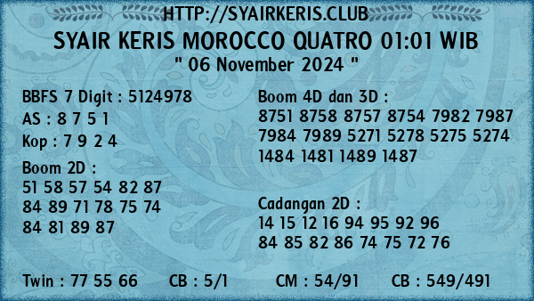 Prediksi Morocco Quatro 01:01 WIB