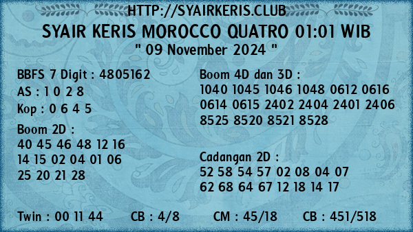 Prediksi Morocco Quatro 01:01 WIB