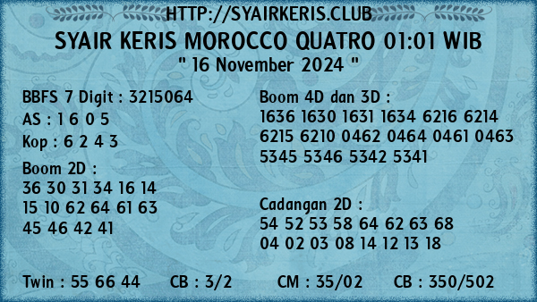 Prediksi Morocco Quatro 01:01 WIB