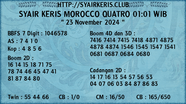 Prediksi Morocco Quatro 01:01 WIB