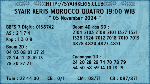 Prediksi Morocco Quatro 19:00 WIB