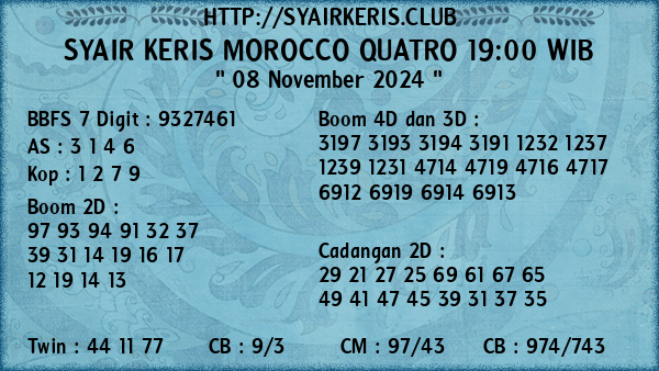 Prediksi Morocco Quatro 19:00 WIB