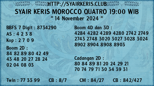 Prediksi Morocco Quatro 19:00 WIB