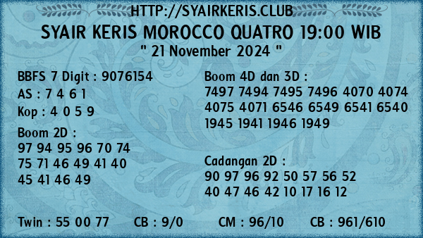 Prediksi Morocco Quatro 19:00 WIB