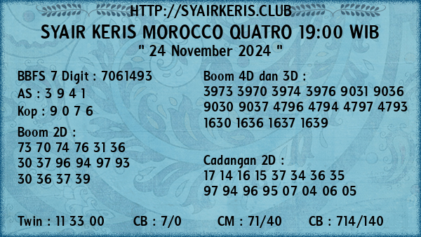 Prediksi Morocco Quatro 19:00 WIB