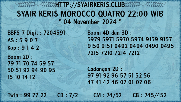 Prediksi Morocco Quatro 22:00 WIB