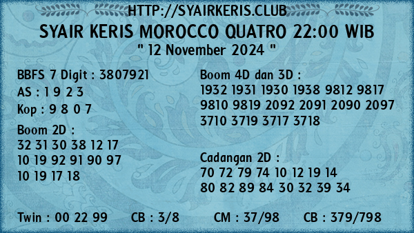 Prediksi Morocco Quatro 22:00 WIB