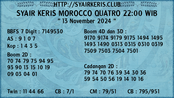 Prediksi Morocco Quatro 22:00 WIB