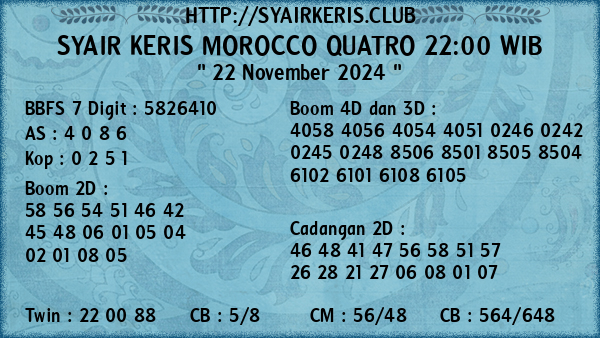 Prediksi Morocco Quatro 22:00 WIB