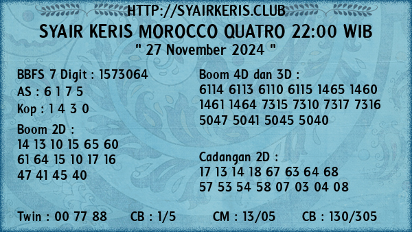 Prediksi Morocco Quatro 22:00 WIB