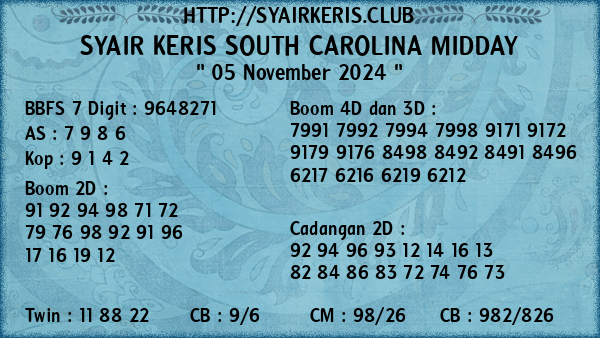 Prediksi South Carolina Midday