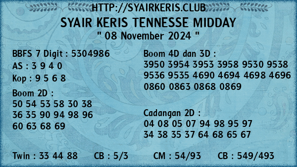 Prediksi Tennesse Midday