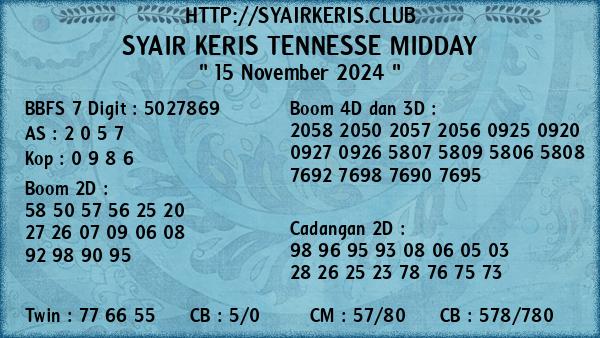 Prediksi Tennesse Midday