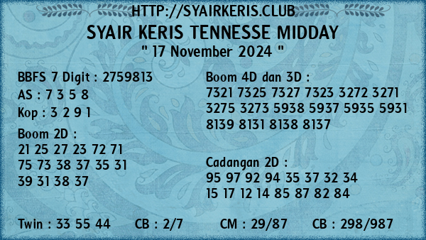 Prediksi Tennesse Midday