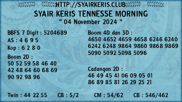 Prediksi Tennesse Morning