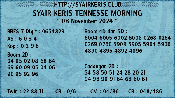 Prediksi Tennesse Morning