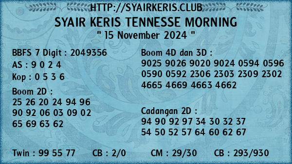 Prediksi Tennesse Morning