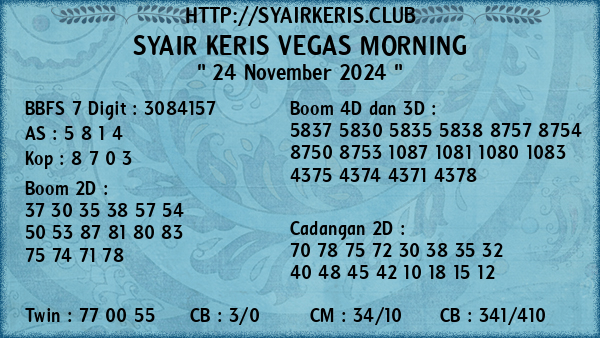 Prediksi Vegas Morning