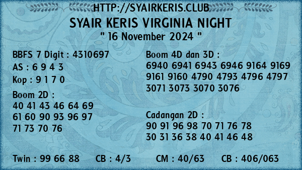 Prediksi Virginia Night