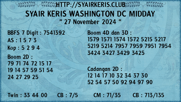 Prediksi Washington Dc Midday