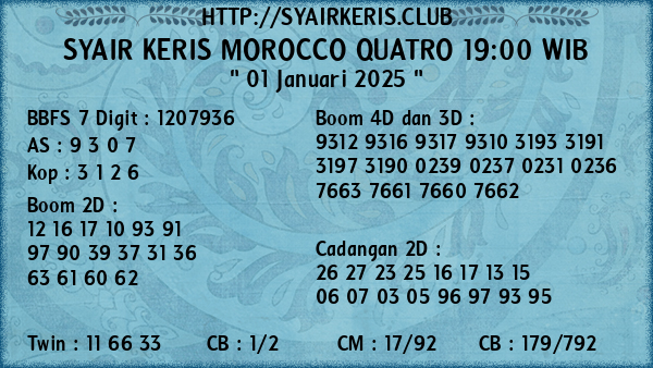 Prediksi Morocco Quatro 19:00 WIB