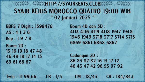 Prediksi Morocco Quatro 19:00 WIB