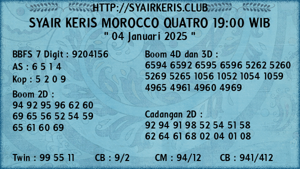 Prediksi Morocco Quatro 19:00 WIB