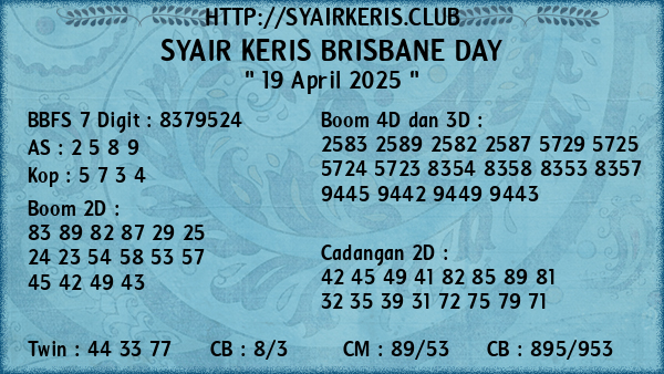 Prediksi Brisbane Day
