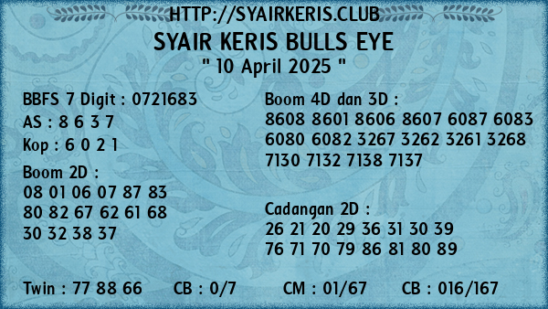 Prediksi Bulls Eye