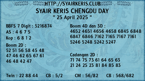 Prediksi Chengdu Day