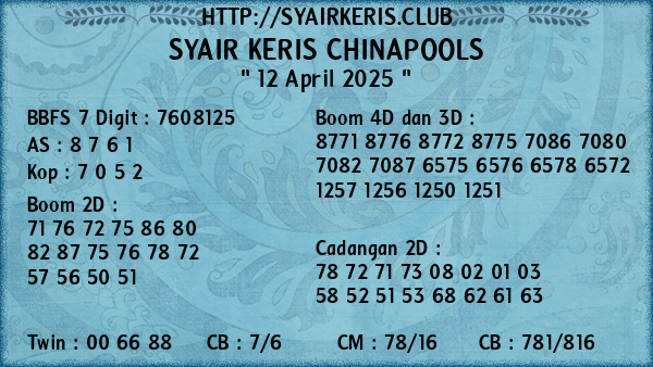 Prediksi Chinapools