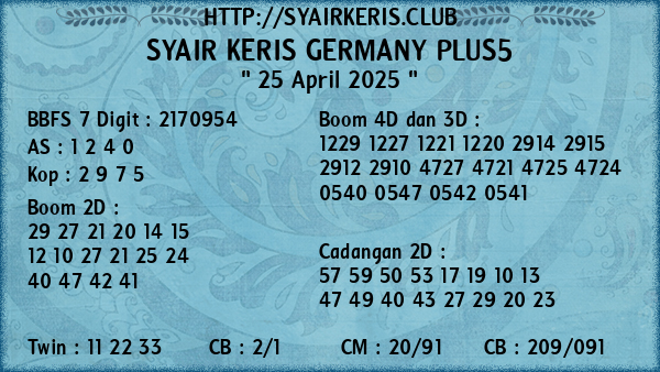 Prediksi Germany Plus5