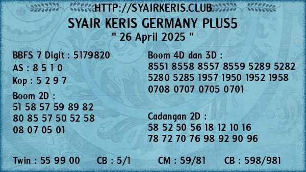 Prediksi Germany Plus5