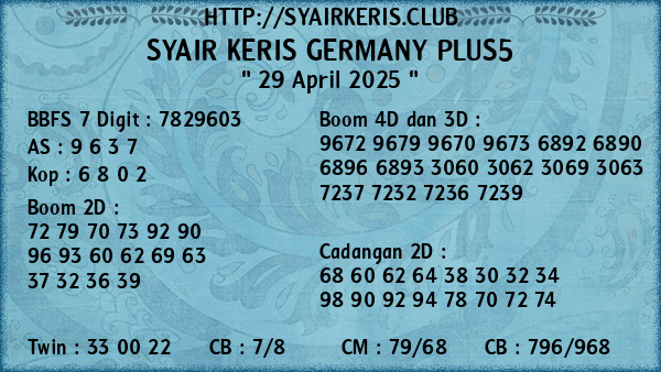Prediksi Germany Plus5