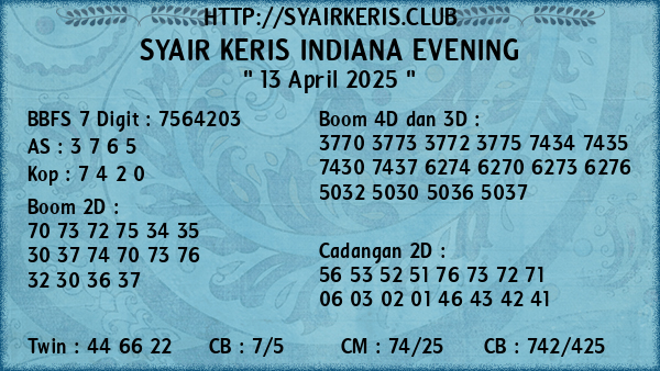 Prediksi Indiana Evening