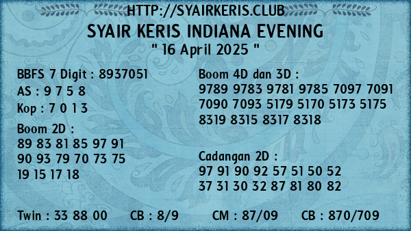 Prediksi Indiana Evening