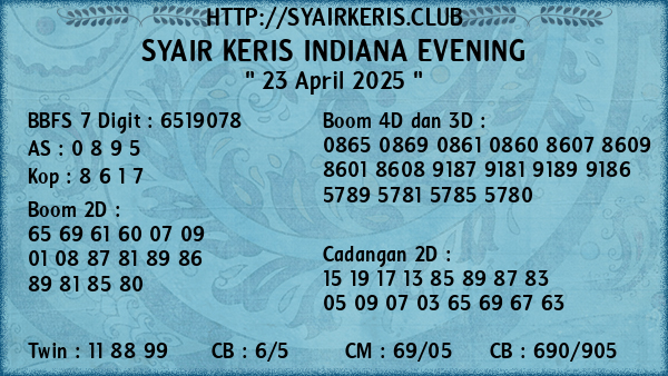 Prediksi Indiana Evening