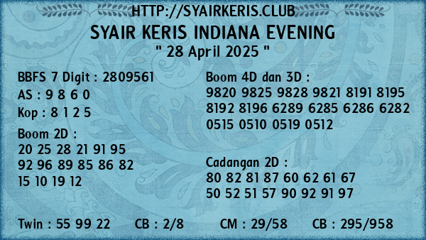 Prediksi Indiana Evening