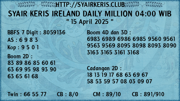Prediksi Ireland Daily Million 04:00 WIB