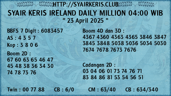 Prediksi Ireland Daily Million 04:00 WIB