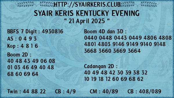 Prediksi Kentucky Evening